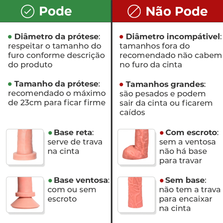 Cinta Peniana Dupla Penetração (Penetra Vagina e Ânus, Sem Prótese) - Imagem 9