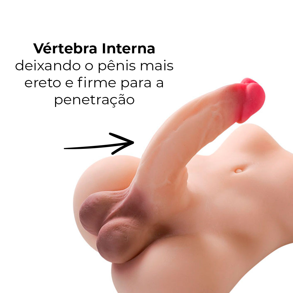 Masturbador Formato Masculino com Pênis Realístico, Ânus e Escroto - Imagem 6