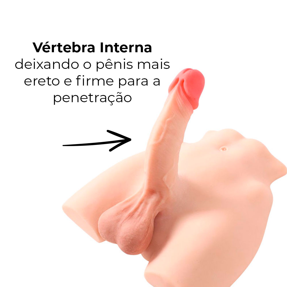 Masturbador Meio Corpo Masculino com Pênis Realístico, Ânus e Escroto - Imagem 8