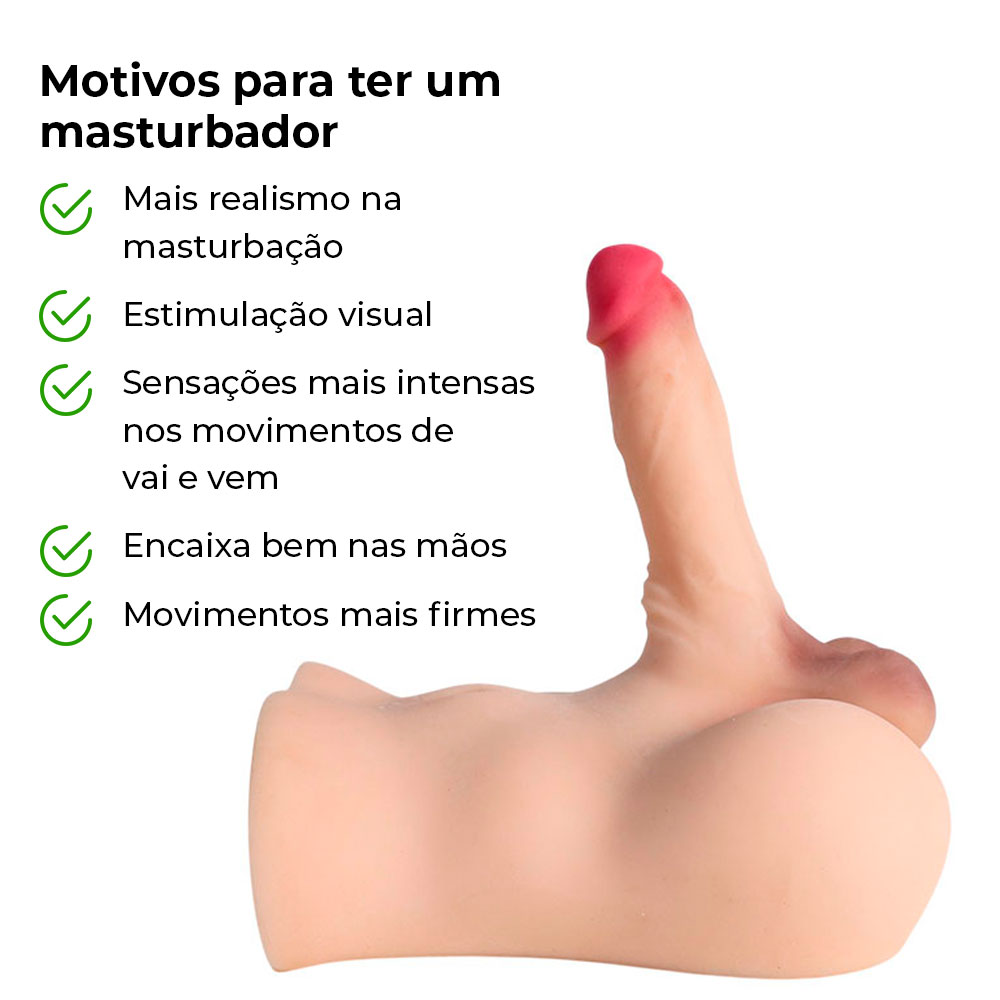 Masturbador Formato Masculino com Pênis Realístico, Ânus e Escroto - Imagem 5